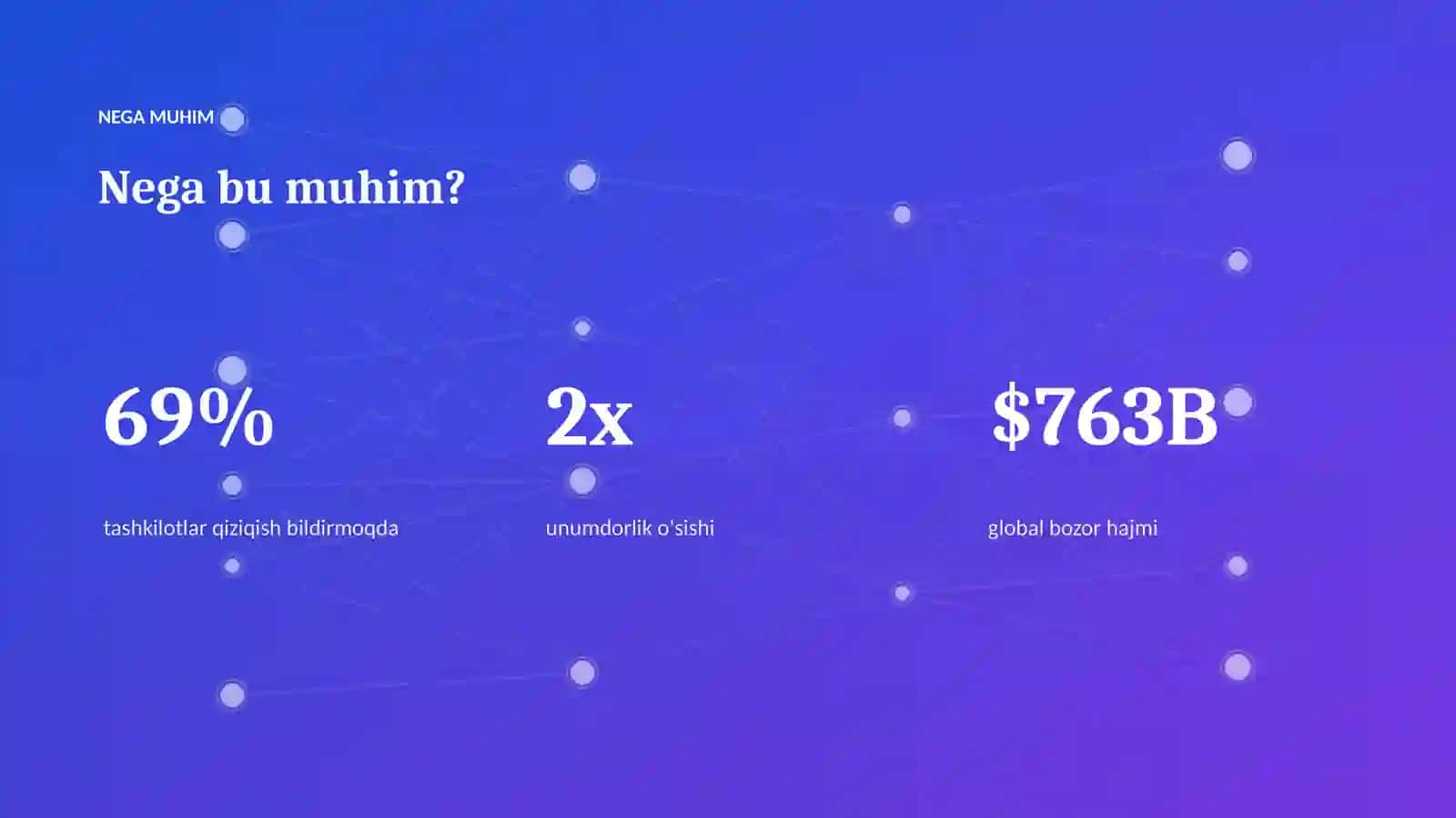 Premium Taqdimot 4