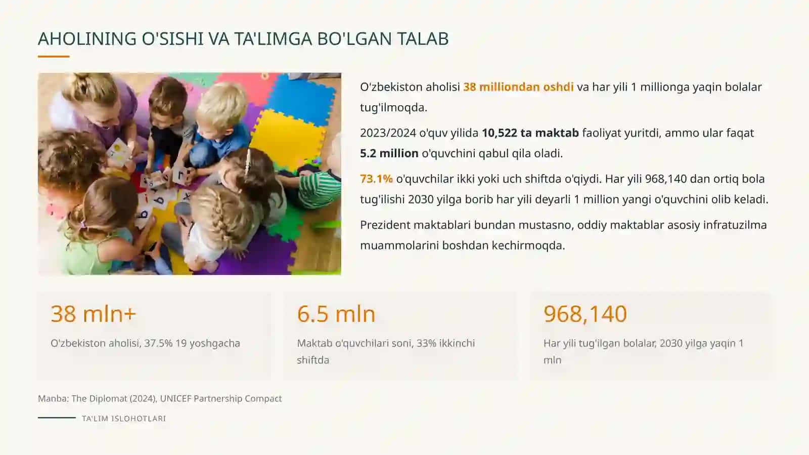 TA'LIM SOHASIDA ISLOHOTLAR VA MUAMMOLAR 4