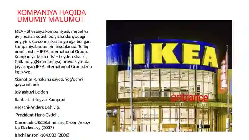 IKEA 4