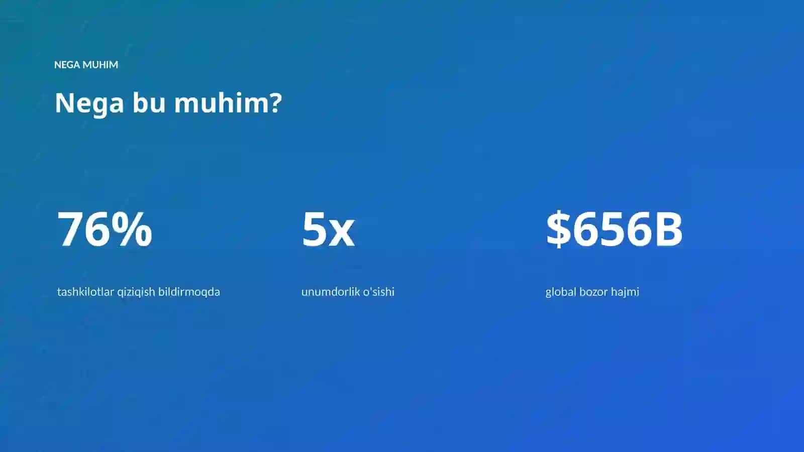 Sun'iy intellekt • premium taqdimot 4