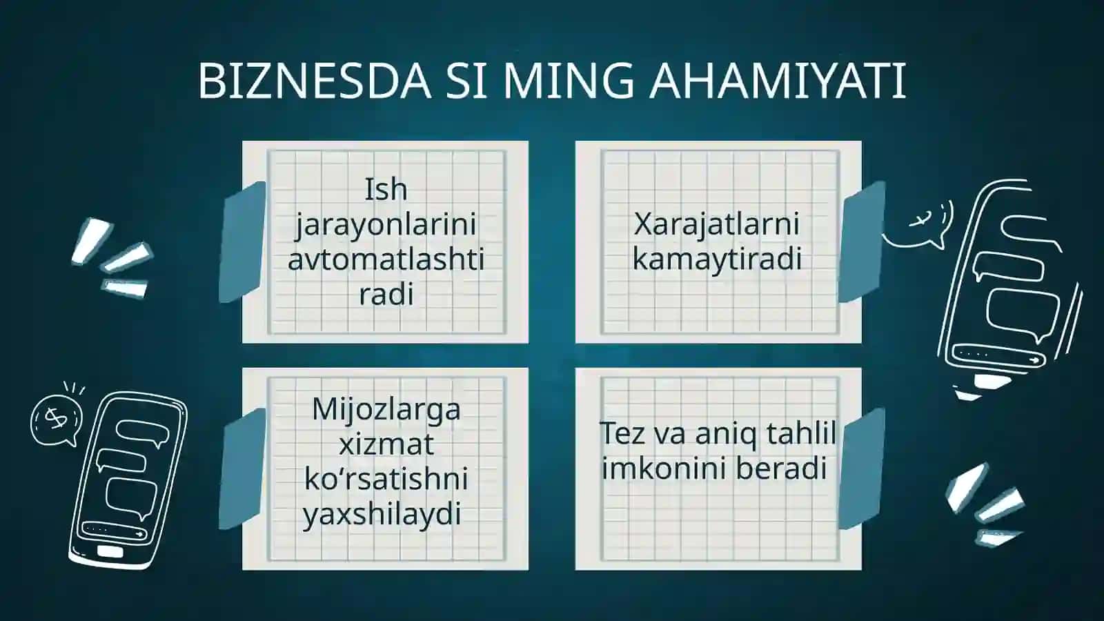 sunʼiy intellekt yordamida biznesni rivojlantirish 4