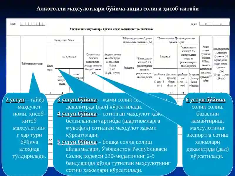 Акциз солиғиҳисоб-китоблари 4