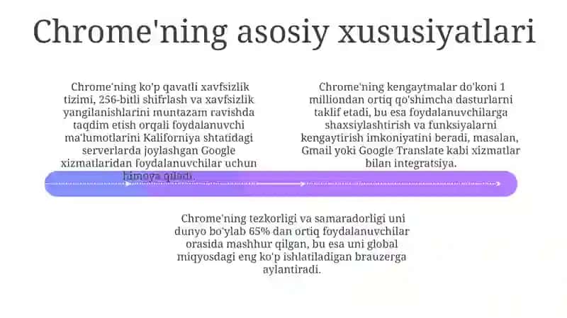 Google Crome brauzeri haqida tushuncha 4