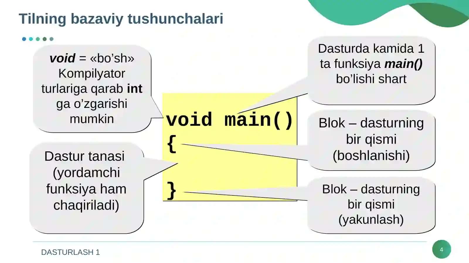 ALGORITMLASH VA DASTURLASHNING ASOSIY TUSHUNCHALARI 4
