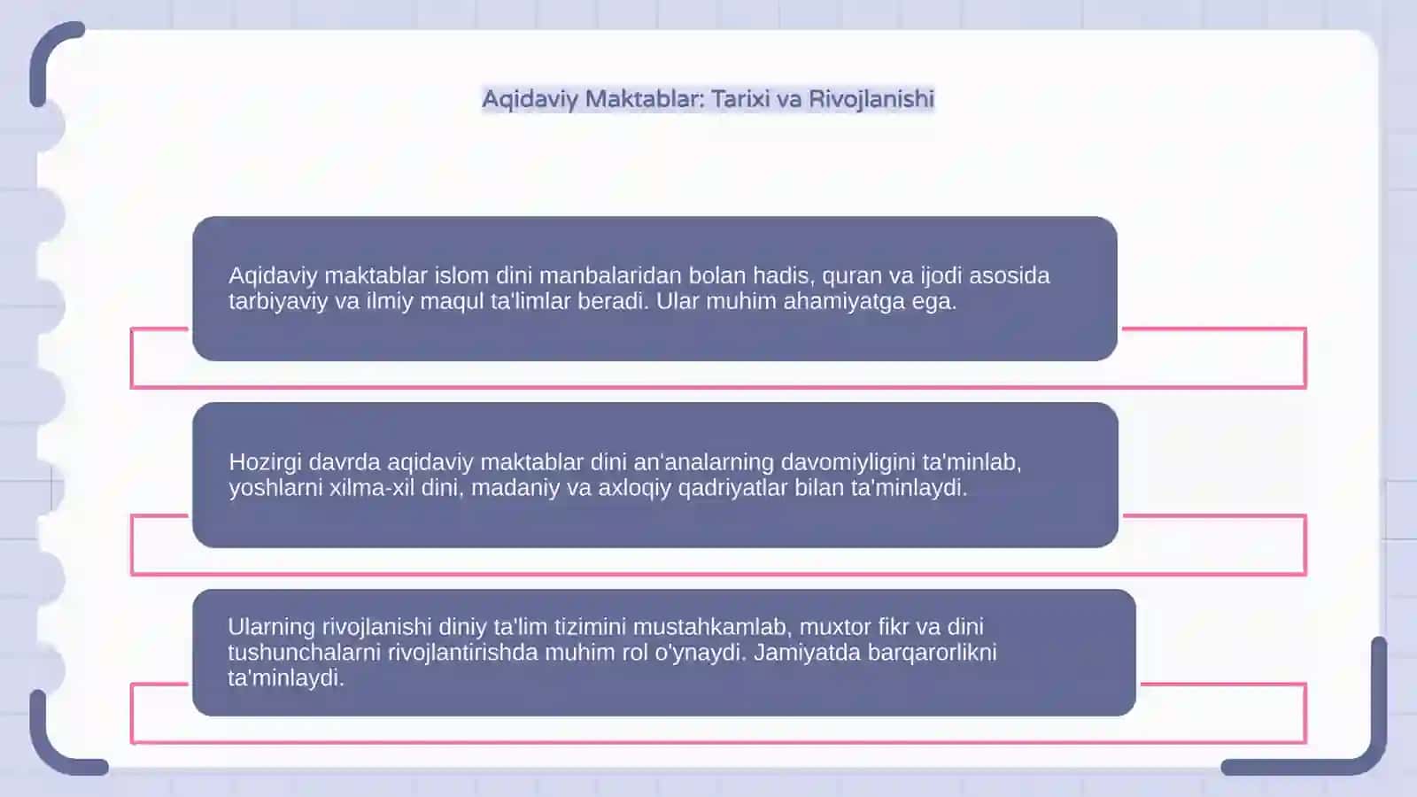 Islom Dini Manbalari 4