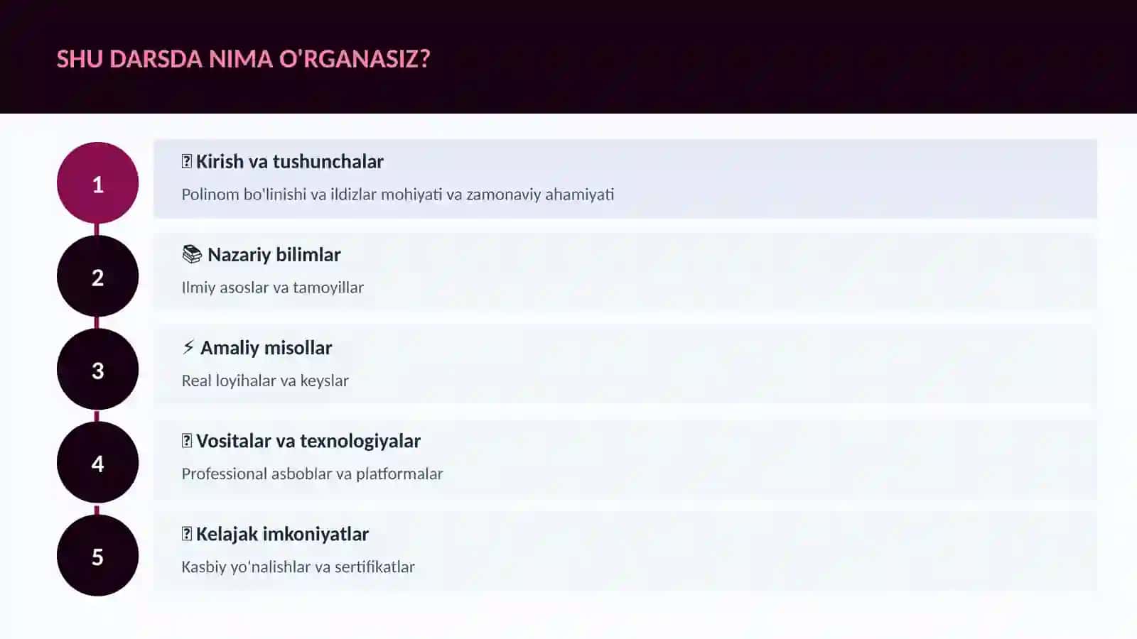 Polinom bo'linishi va ildizlar 4