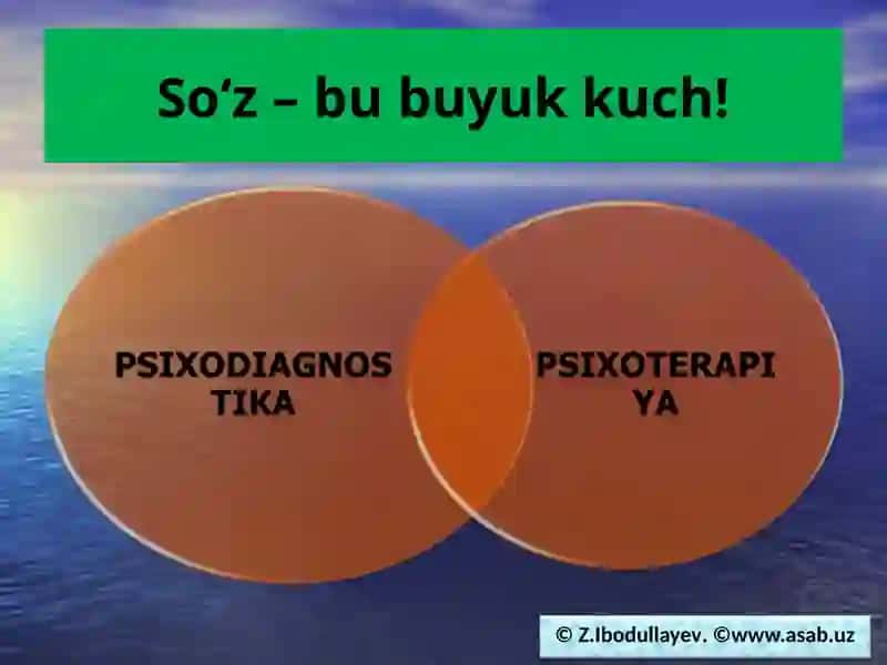 Ma'ruzaning asosiy vazifalari 4
