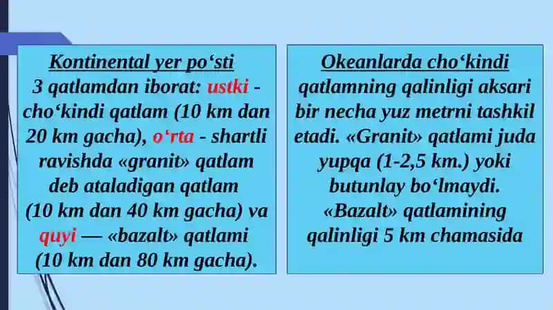Yerto‘g‘risida umumiy tushunchalar 4