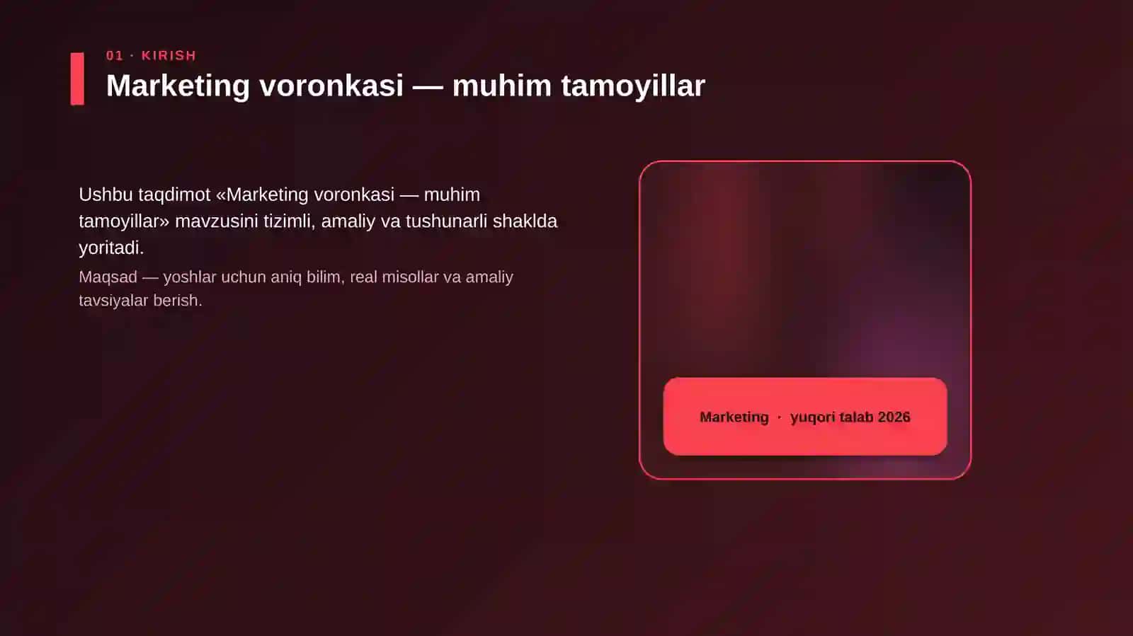 Marketing voronkasi — muhim tamoyillar 4