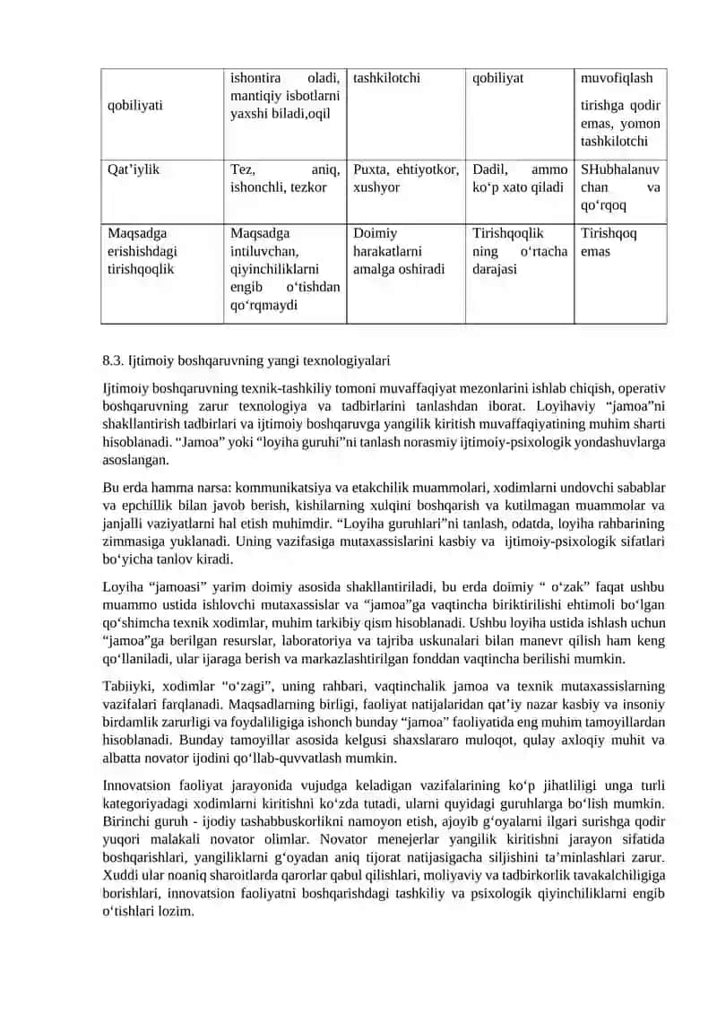 Innovatsion Tashkilotlarda Hodimlarni Boshqarish 4