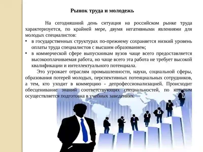 Молодёжь -нашибудущее 4