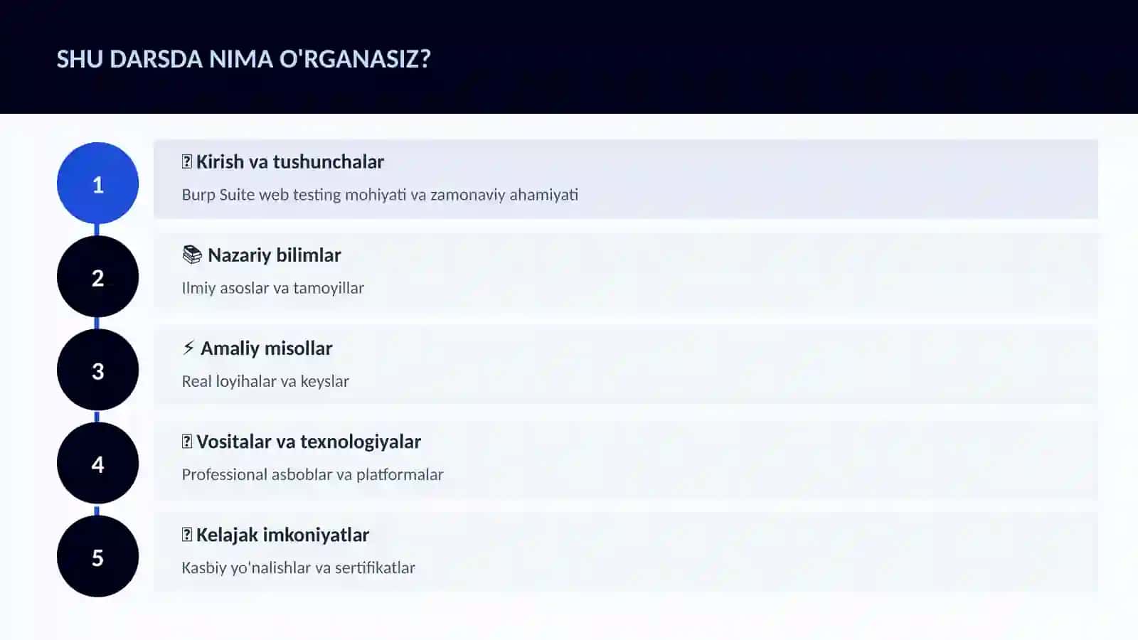 KIBERXAVFSIZLIK 4