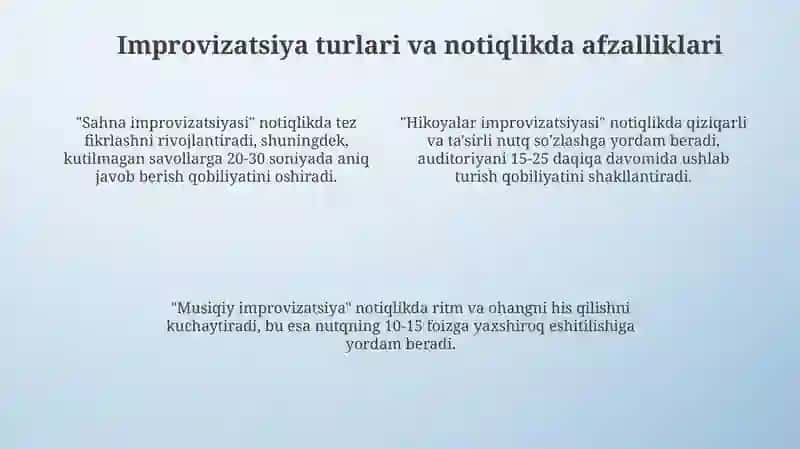 Improvizatsiyaning notiqlik mahoratida oʻrni 4