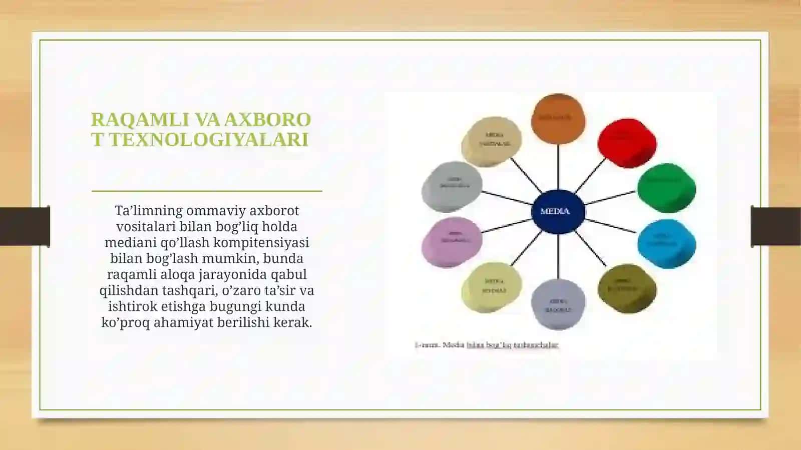 Mediamatnlarniyaratish 4