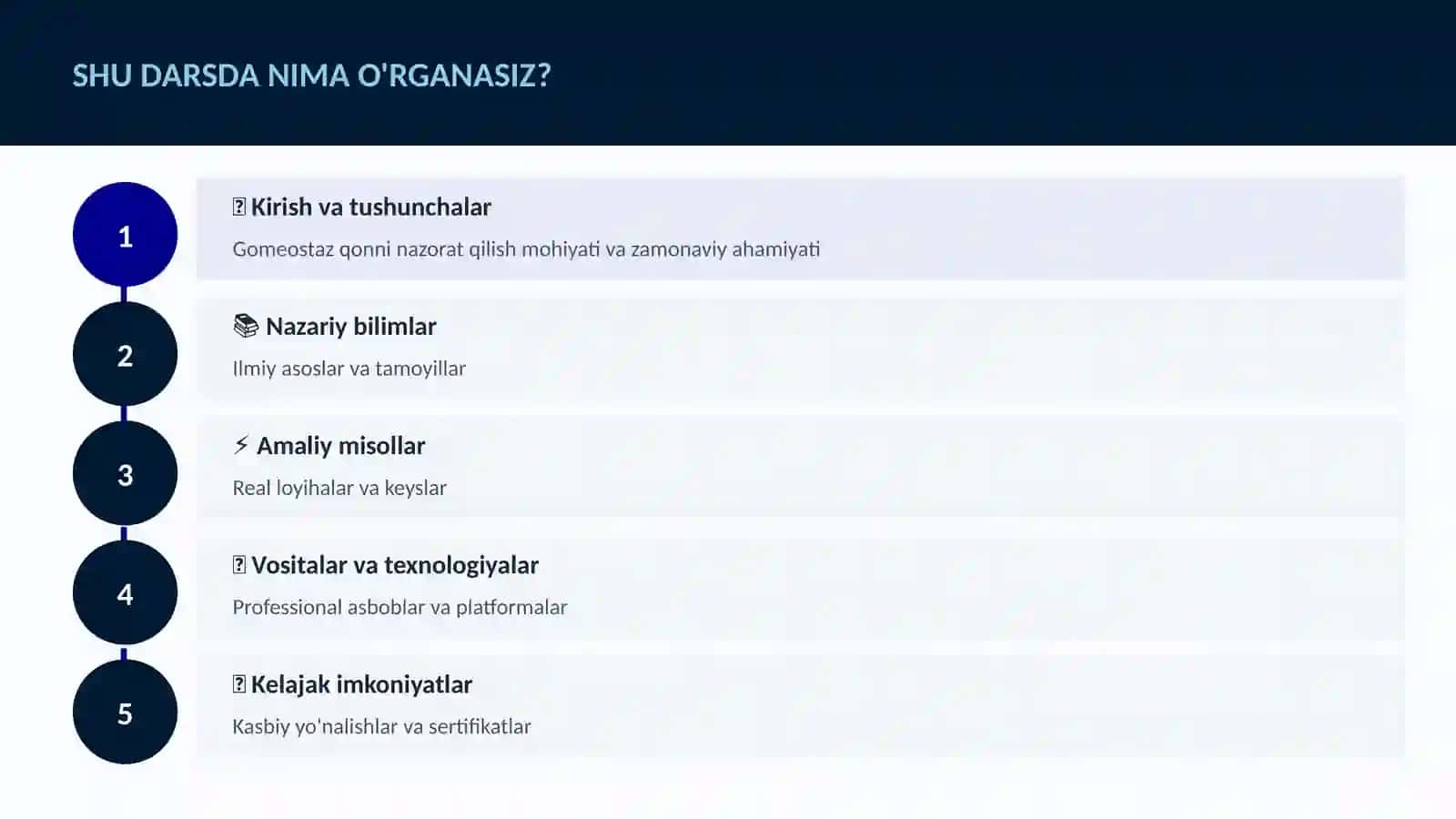 BIOLOGIYA — UY VAZIFALARI 4