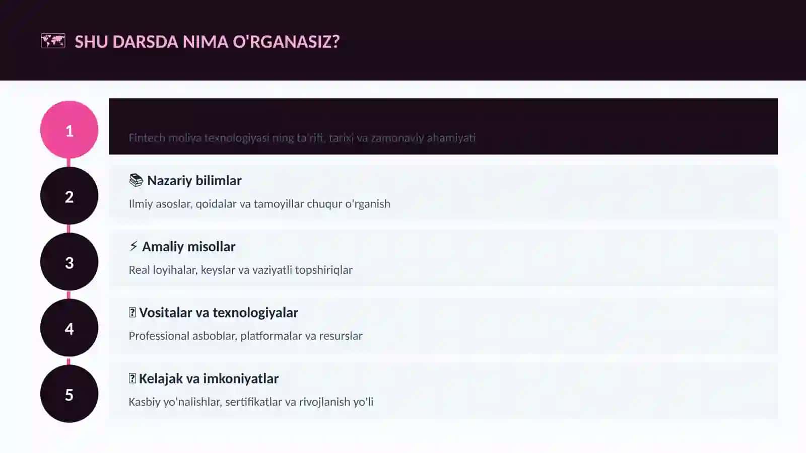 Fintech moliya texnologiyasi 4