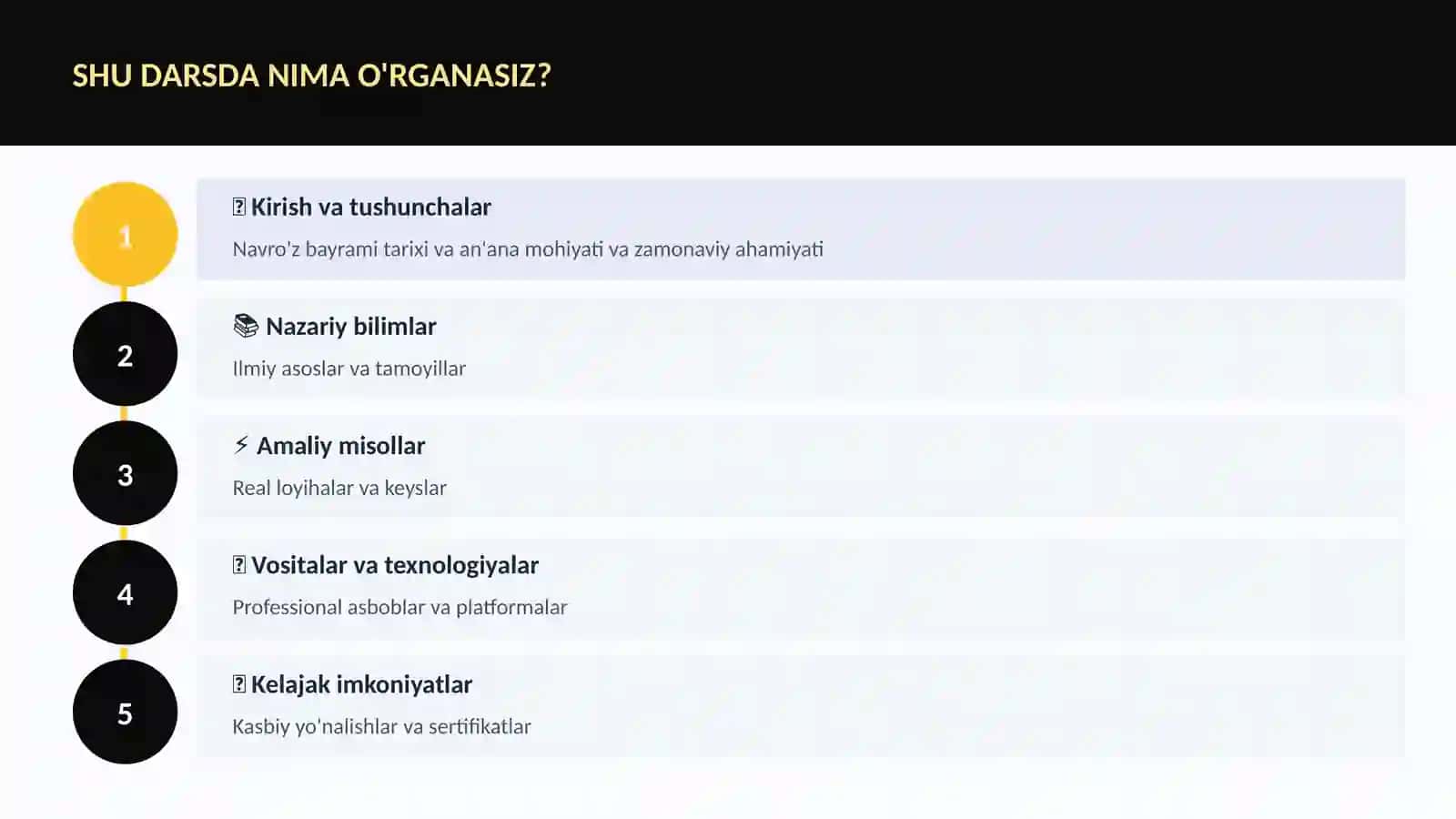 Navro'z bayrami tarixi va an'ana 4