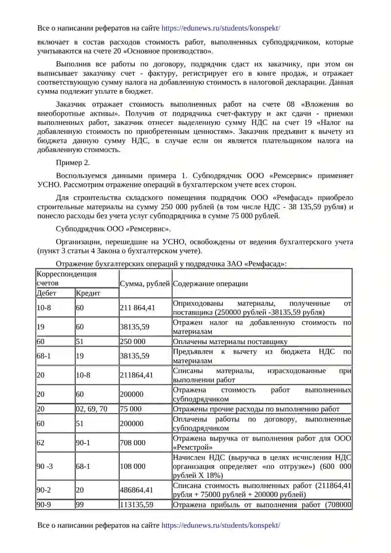 Упрощенная система налогообложения в строительстве 4
