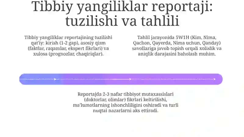 Publitsistik uslub 4