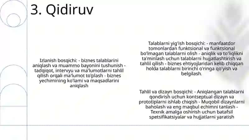 Ishbilarmonlik Aloqalari Jarayonining Bosqichlari 4