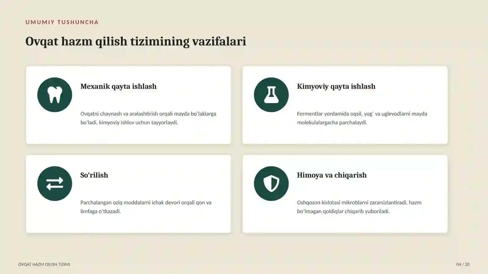 Tibbiyot Texnikumi 4