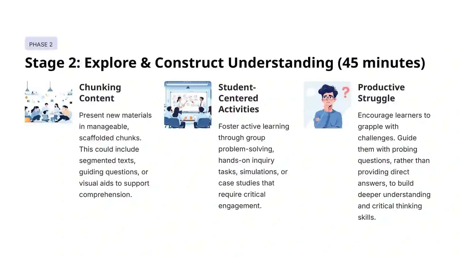 Designing a 90-Minute Learner-Centered, Interactive, Inductive Lesson Plan 4