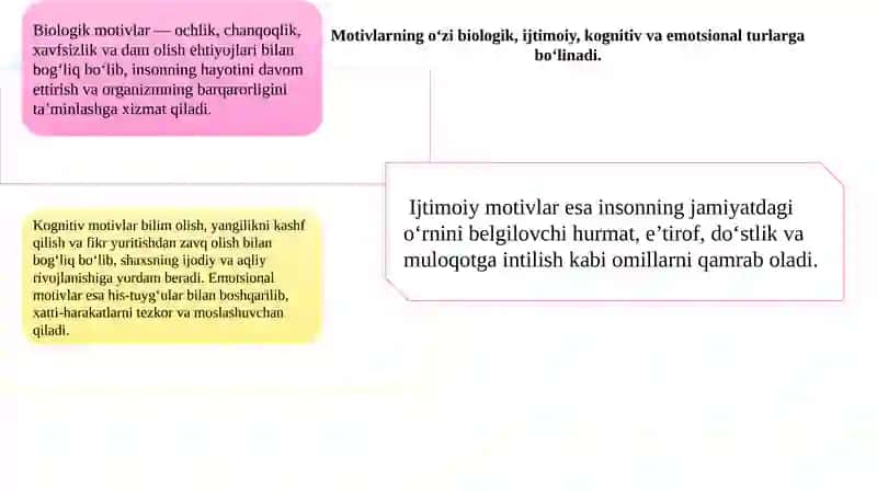 Motivatsiyaning psixofiziologik mexanizmlari 4