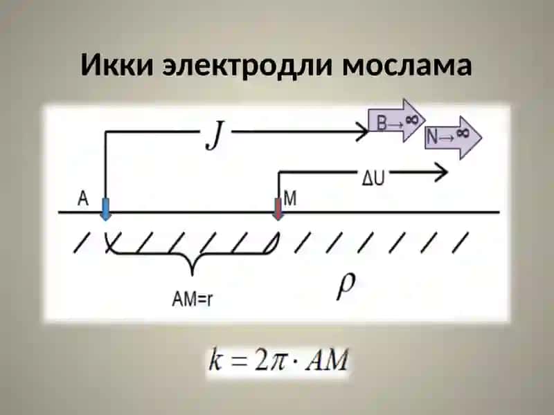 Электроразведка 4