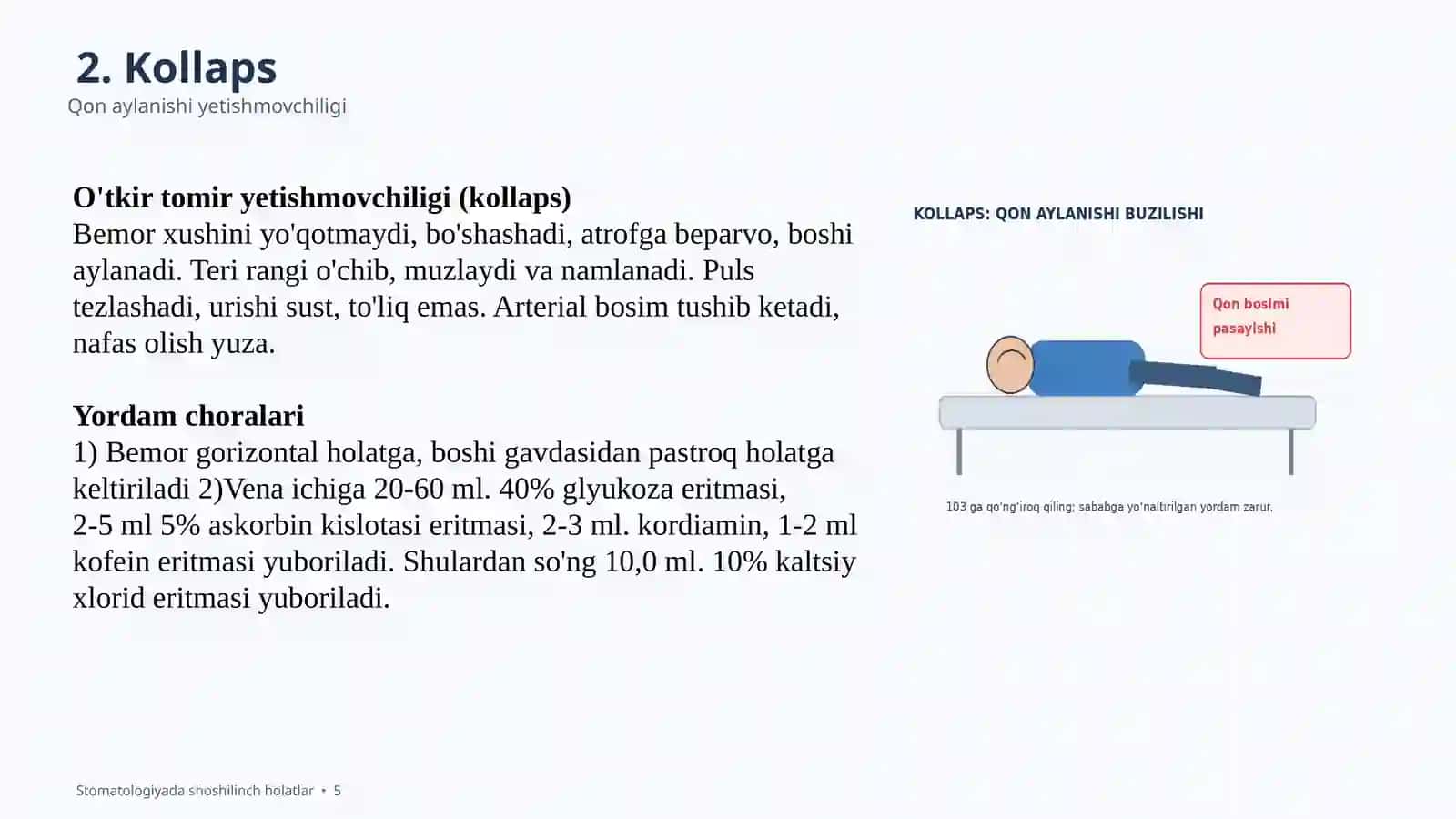 Hushdan ketish. Kollaps. Anafilaktik shok 4