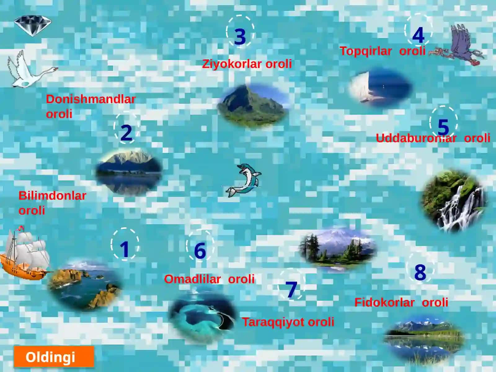 8-sinflar uchun Algebra fanidan 1-soatlik dars ishlanmasi 4