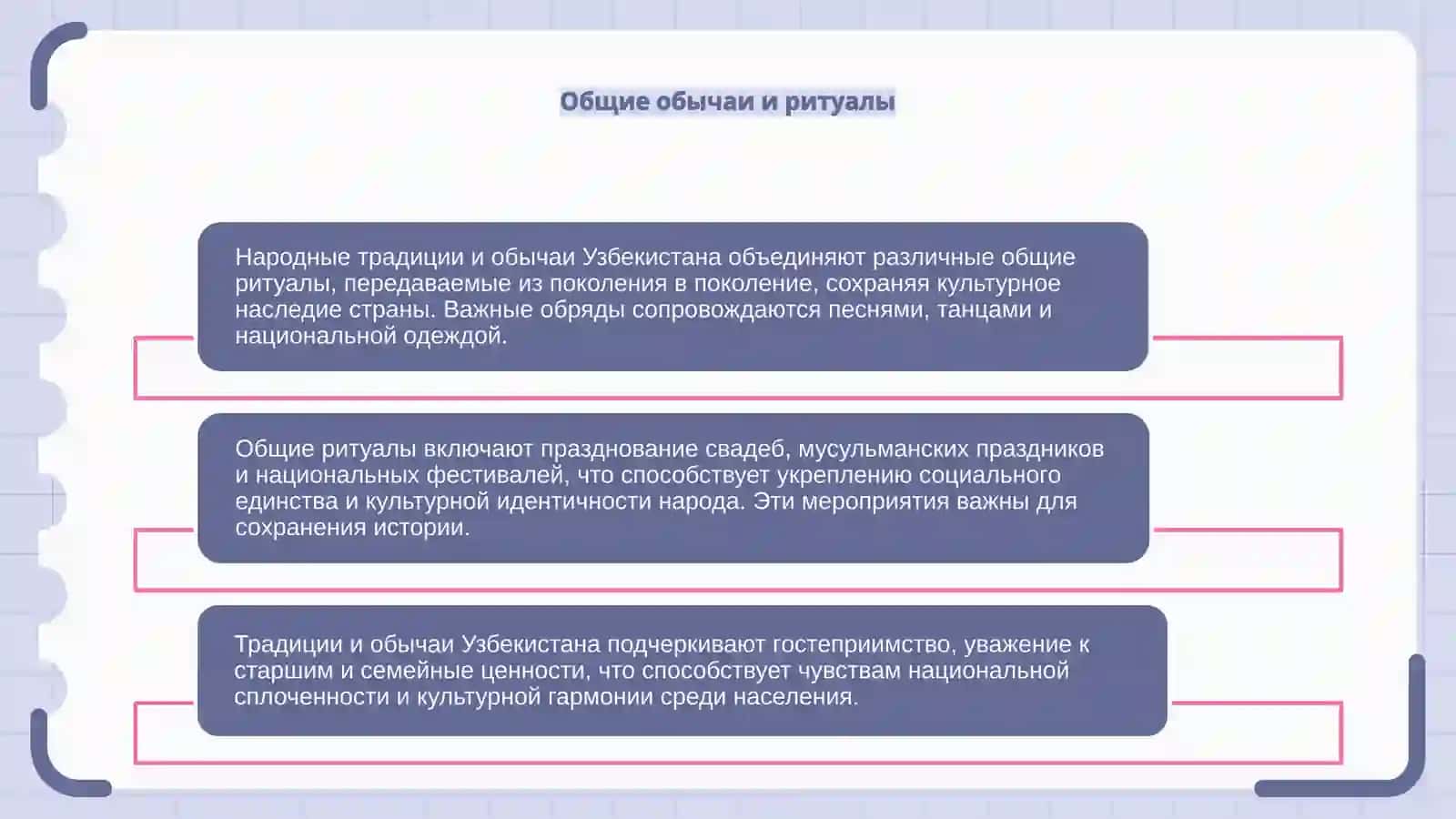 Традиции обычаи народов Узбекистана 4