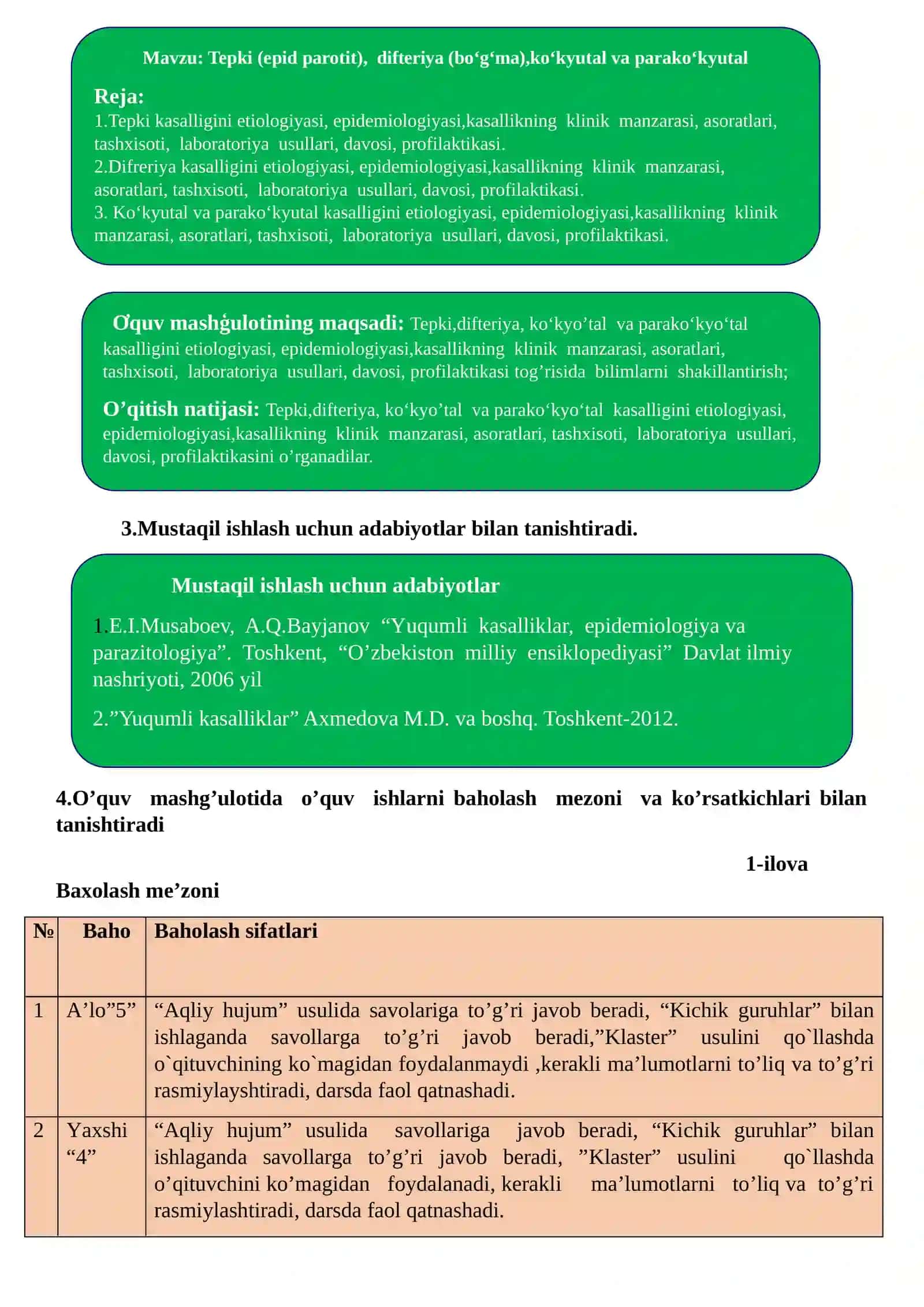 O’quv mashg’ulotlarini o’qitish texnalogiyasi 4