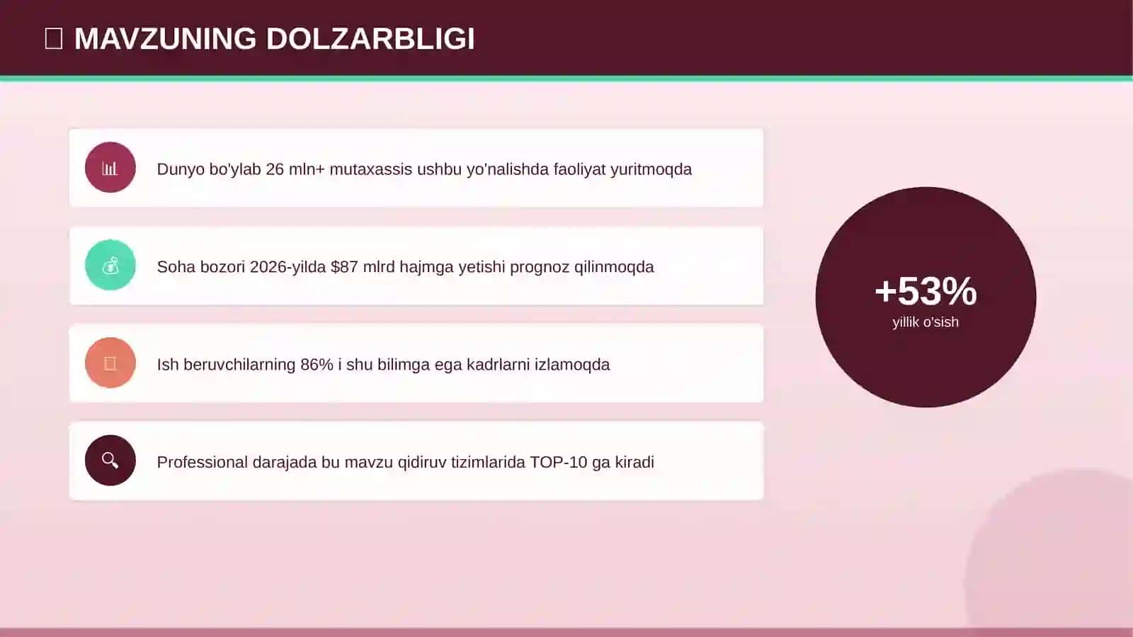 XORIJIY TIL O'RGANISH USULLARI 4
