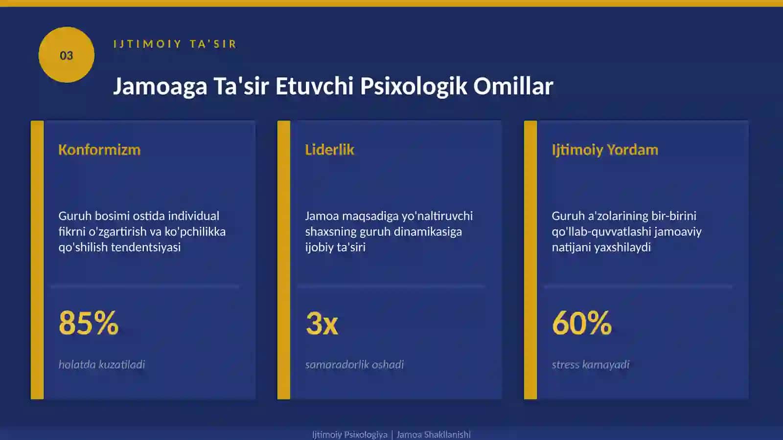 IJTIMOIY PSIXOLOGIYA 4