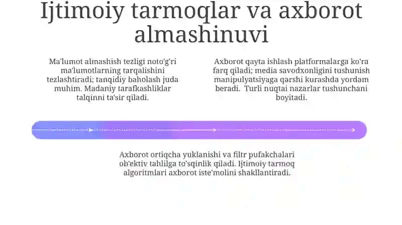 Haqiqatning Algoritmik Qurilishi 4