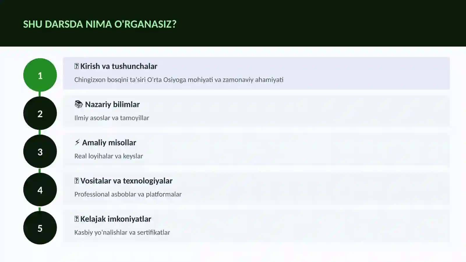 Chingizxon bosqini ta'siri O'rta Osiyoga 4