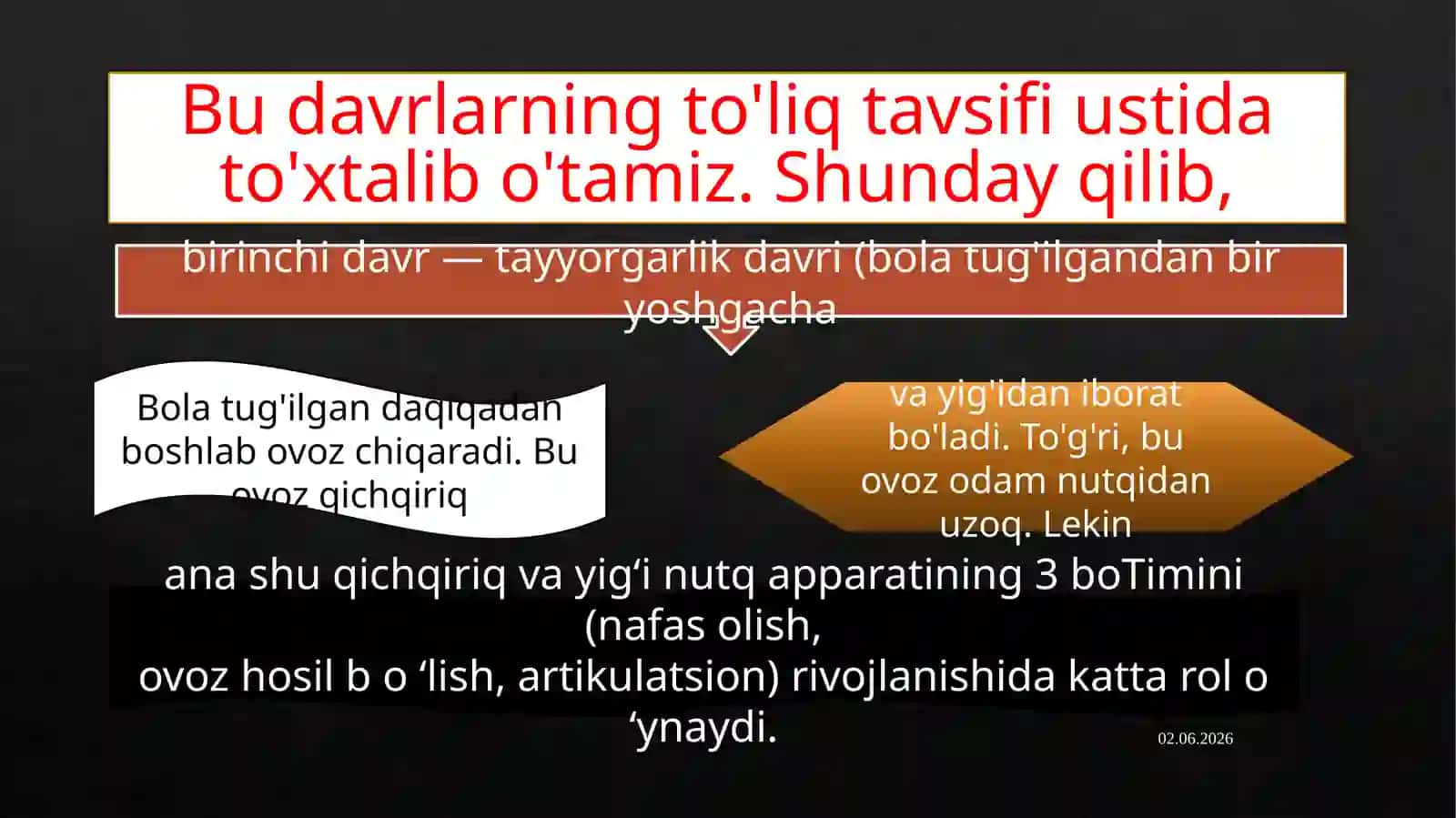 Gu-gul ash-jarayonining davrlari 4