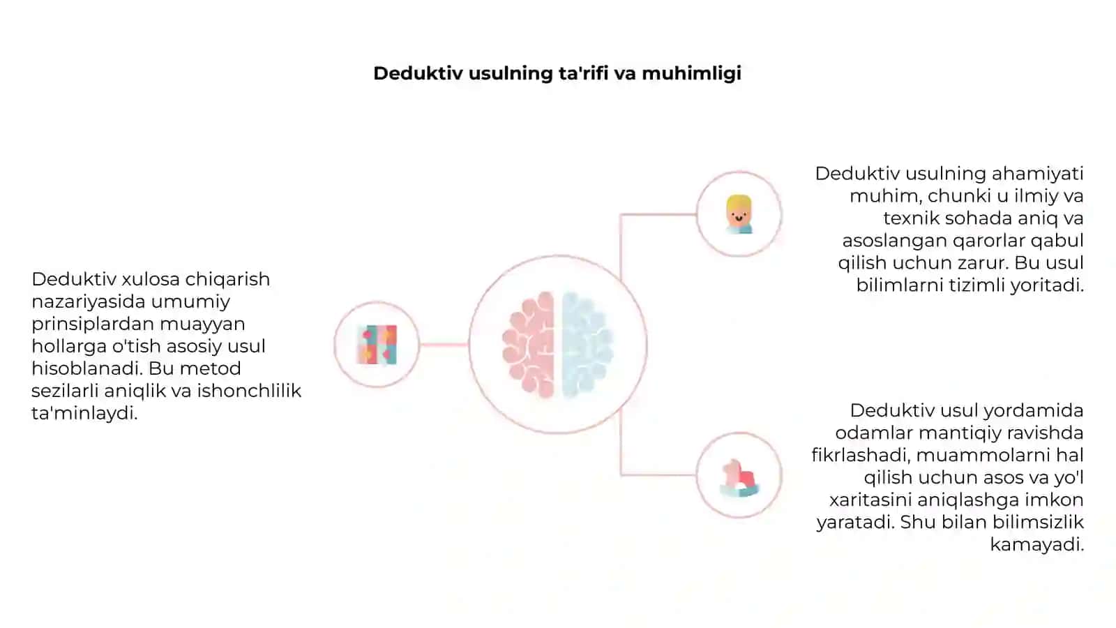 Deduktiv xulosa chiqarishning nazariy asoslari 4