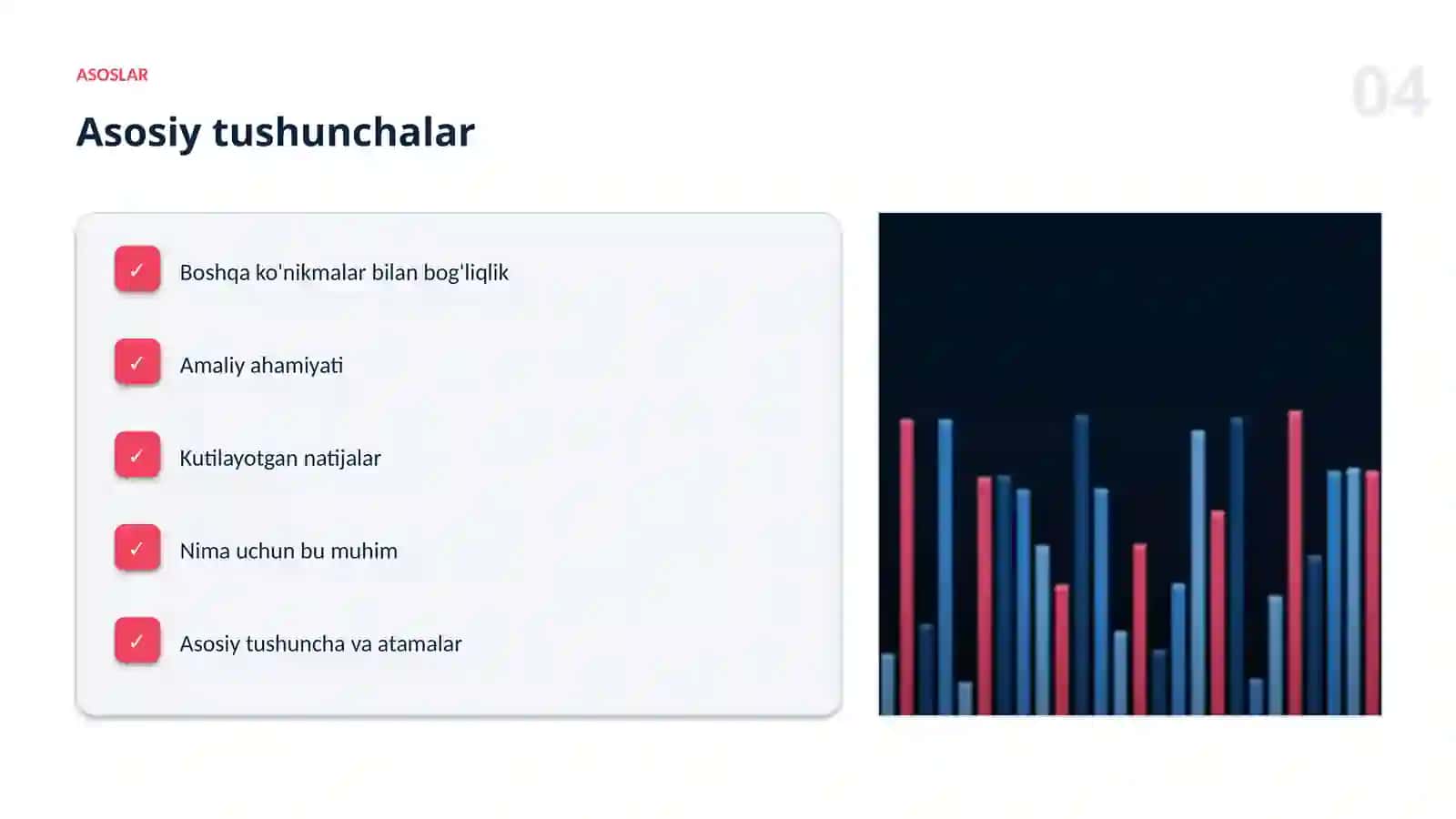 AI KASBLARI VA KO'NIKMALAR 4
