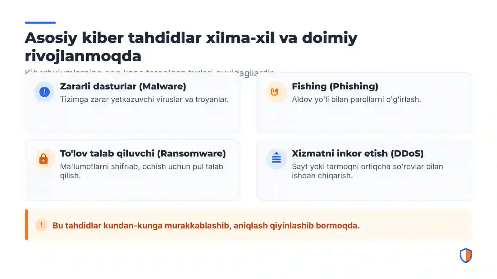 Kiberxavfsizlik: Raqamli Dunyoda Xavfsizlik Asoslari 4