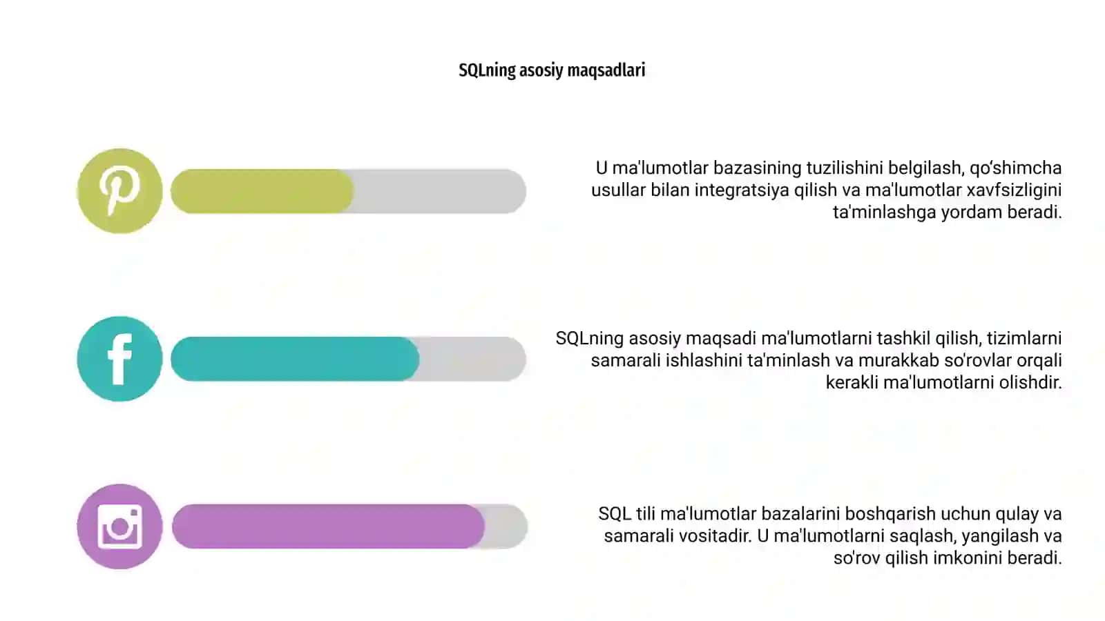 SQL tili va tuzilmasi 4