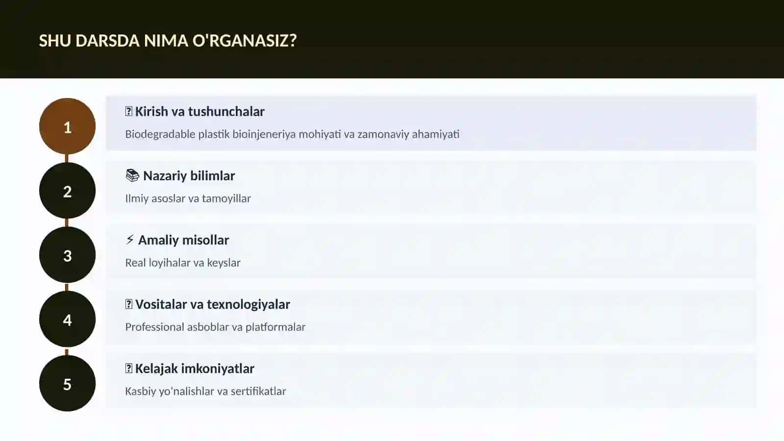 BIOTEXNOLOGIYA VA GENOMIKA 4
