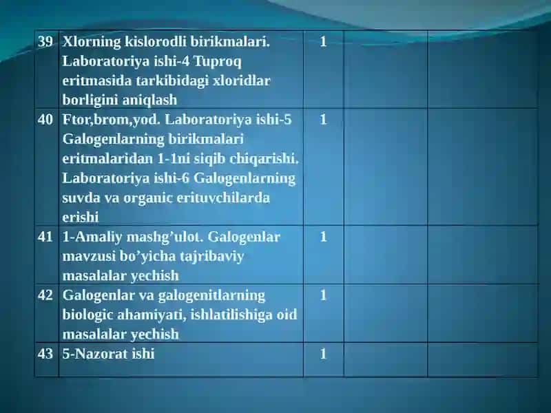 VII GURUHNING ASOSIY GURUHCHA ELEMEТLARI MAVZULARINI O`Q`ITISH MEТODIKASI 4