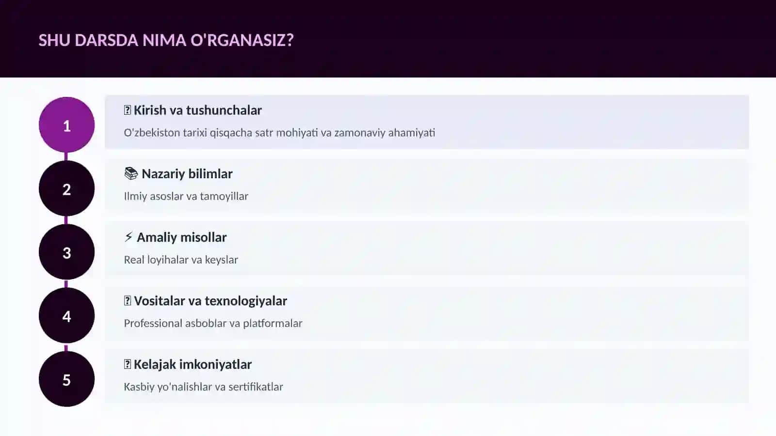 O'zbekiston tarixi qisqacha satr 4