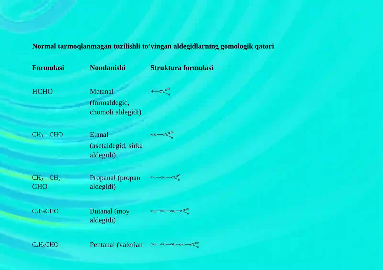 Aldegidlar va ketonlar 4