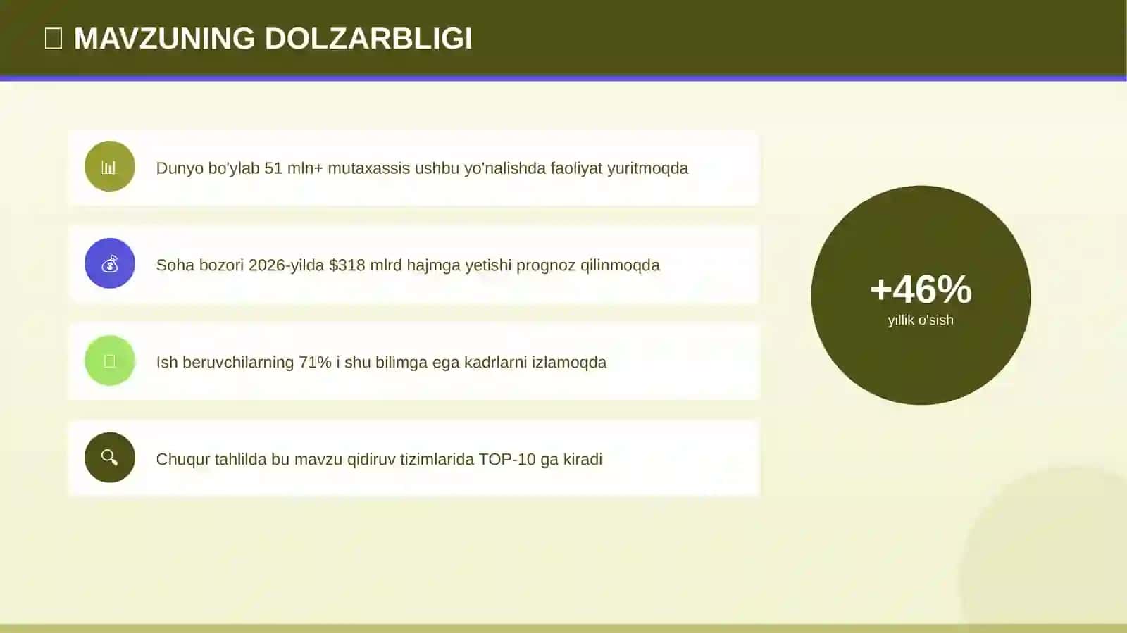 BIZNES REJA TUZISH 4