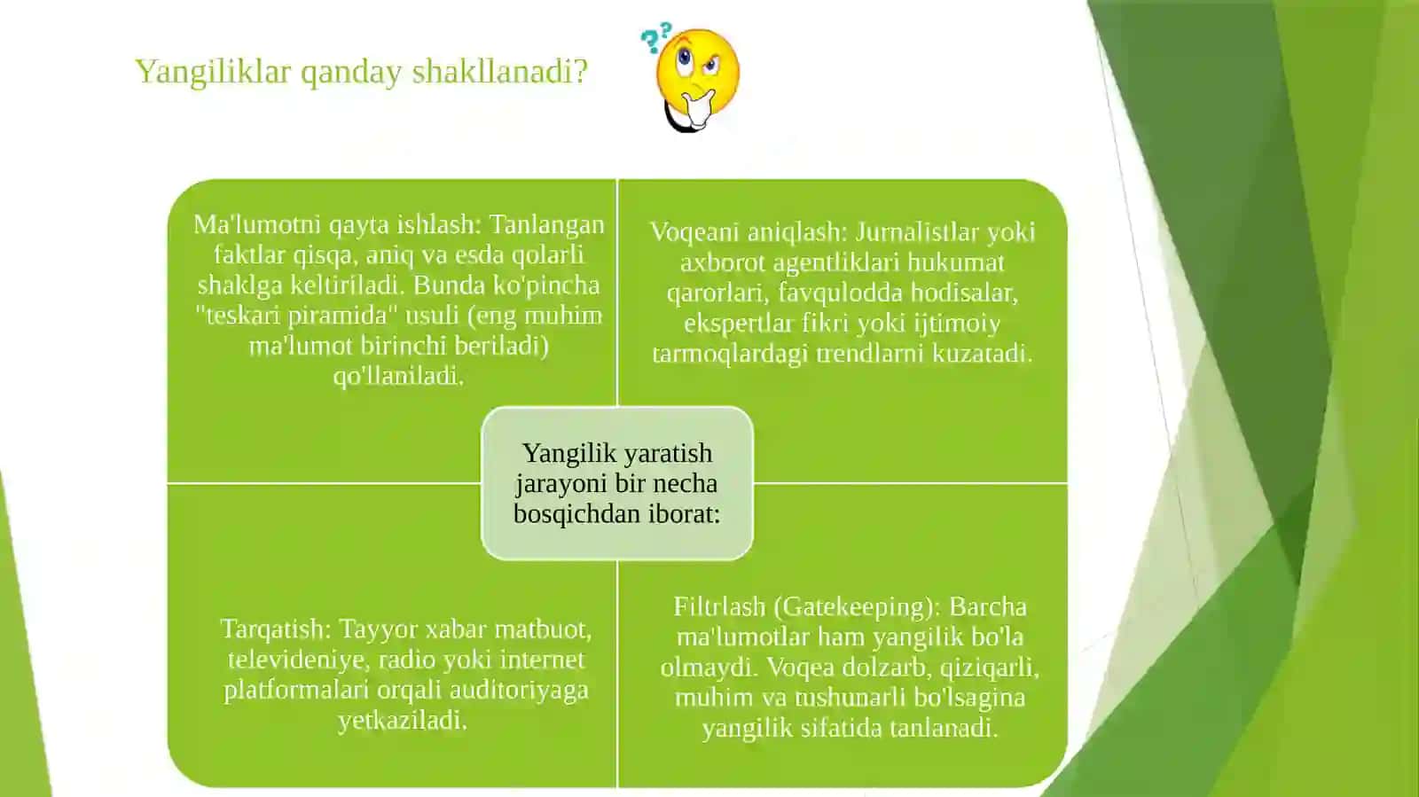 Yangiliklar qanday shakllanadi yoki ijobiy axborot muhitini yoritish 4