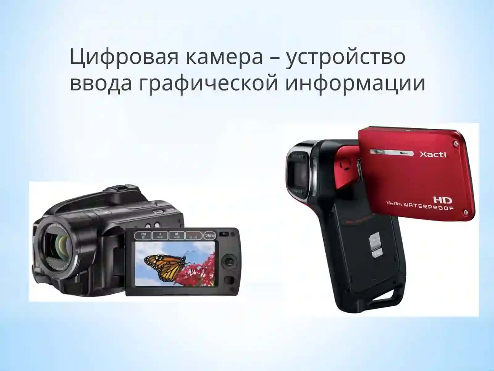 Дополнительные устройства компьютера 4