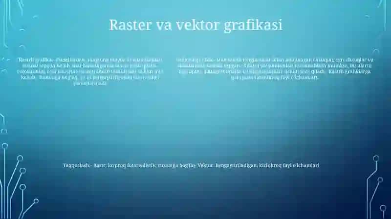 Grafika 4