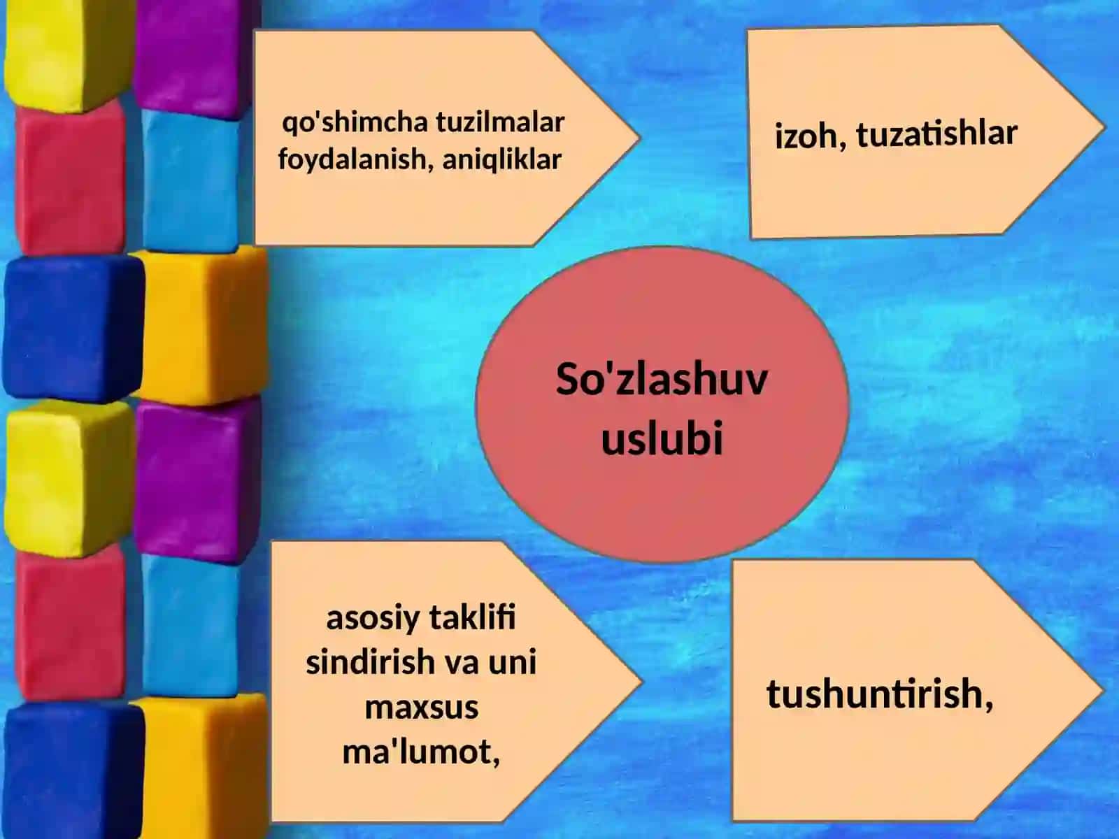 SLAYD ISHI 4